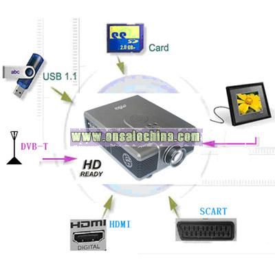 LCD Projector TV with DVB-T& Card Reader&HDMI